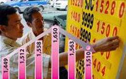 Ngày 27/11, giá vàng trong nước bắt đầu giảm